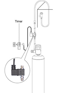 EHEIM CO2 night shut-off 230V