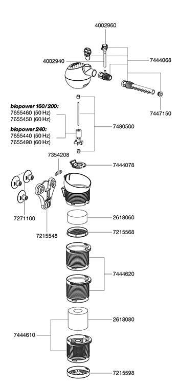 EHEIM canister f. biopower