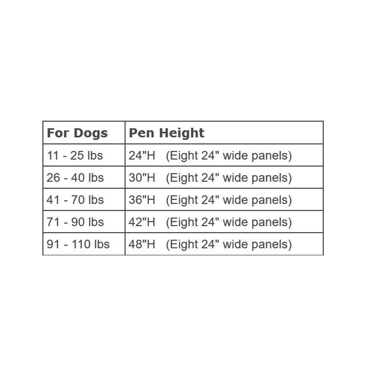 MidWest Foldable Exercise Pen With Door – Gold Zinc - 24 inch