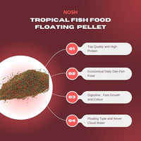 Horizone Nosh Economical Tropical Food 1mm - 500g