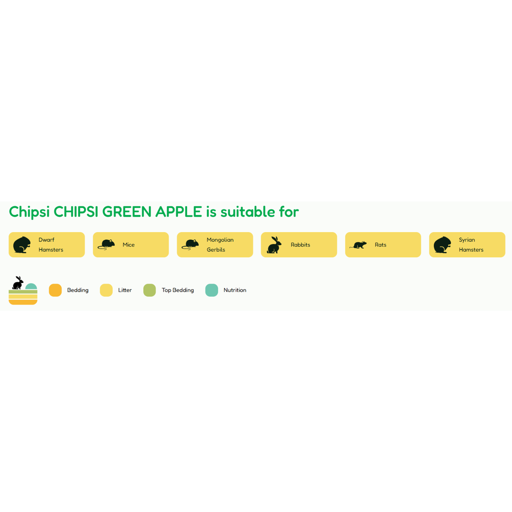 JRS Chipsi Classic Woodchips-1kg (15L)-Green Apple
