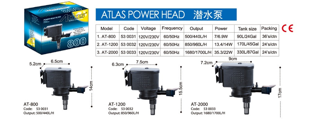 KW Zone Atlas AT - 1200 Power Head[Max Output - 1200L/H, Model - PHAT1200]