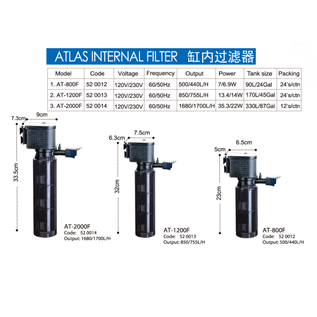 KW Zone Atlas AT Internal Filter[Model - FAT1200F, Max Output - 1200L/H]