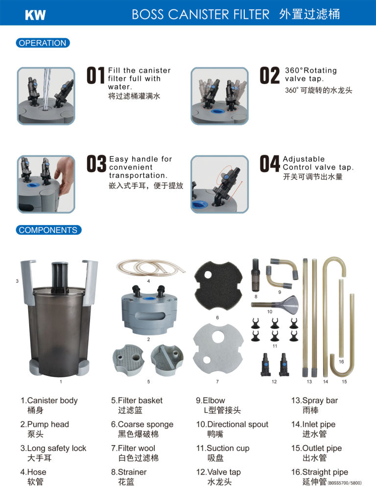 KW Zone Boss Canister Filter-BOSS5800 [Output:1350L/H]