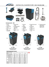KW Zone Dophin CO2 Canister Filter (220-240V/50Hz) - Fast Start-Up[Flow - 1450L/h]