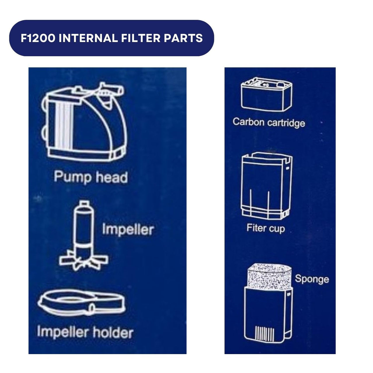 KW Zone Dophin Internal Filter[Model - FDF1200, Max Output - 710L/H]