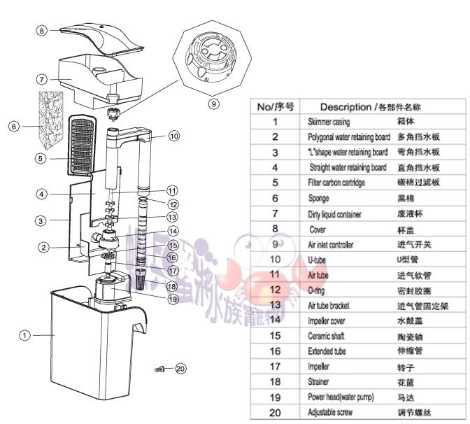 KW Zone Dophin Protein Skimmer PS2012