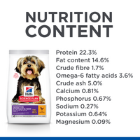 Thumbnail for Hill’s Science Plan Sensitive Stomach & Skin Small & Mini Adult Dog Food With Chicken (1.5kg)