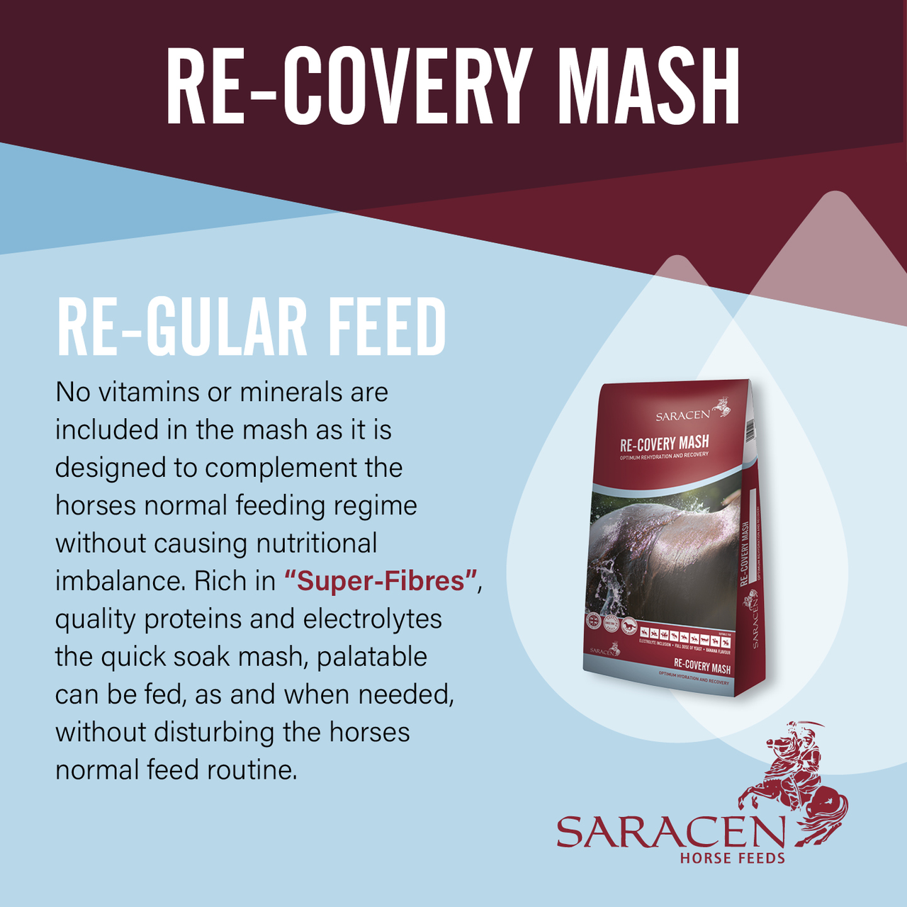 Re-Covery Mash