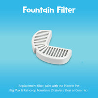 Thumbnail for Fountain Replacement Filters 3-Pack