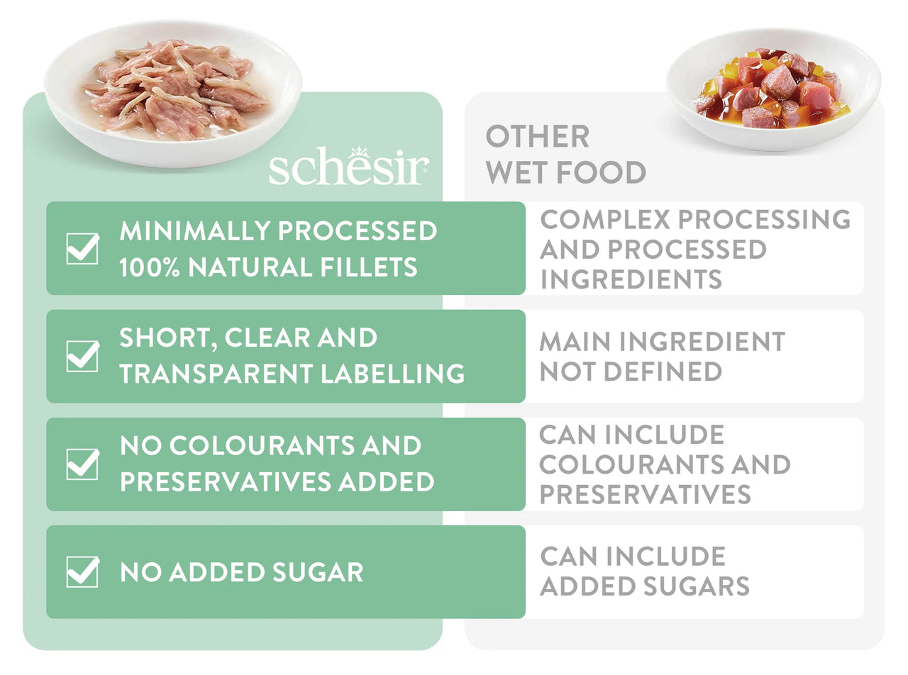 Schesir Complements Cat Wet Food  in Broth- Chicken with Beef 70g [MOQ:12pcs]