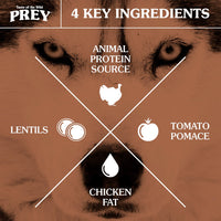 Thumbnail for PREY Turkey Limited Ingredient Formula for Dogs - 11.4kg(25 lbs)