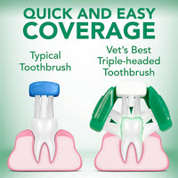 Thumbnail for Vets Best Triple Headed Toothbrush for Dogs