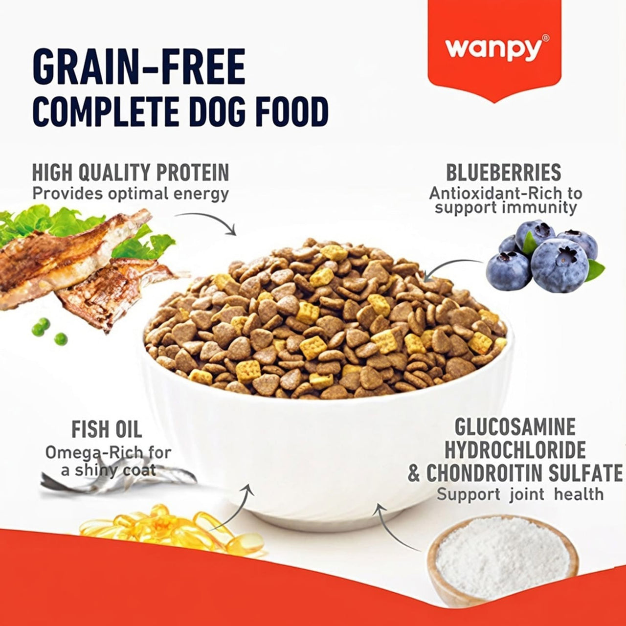WANPY Grain Free Complete Food For Puppy – Lamb Recipe - 12Kg