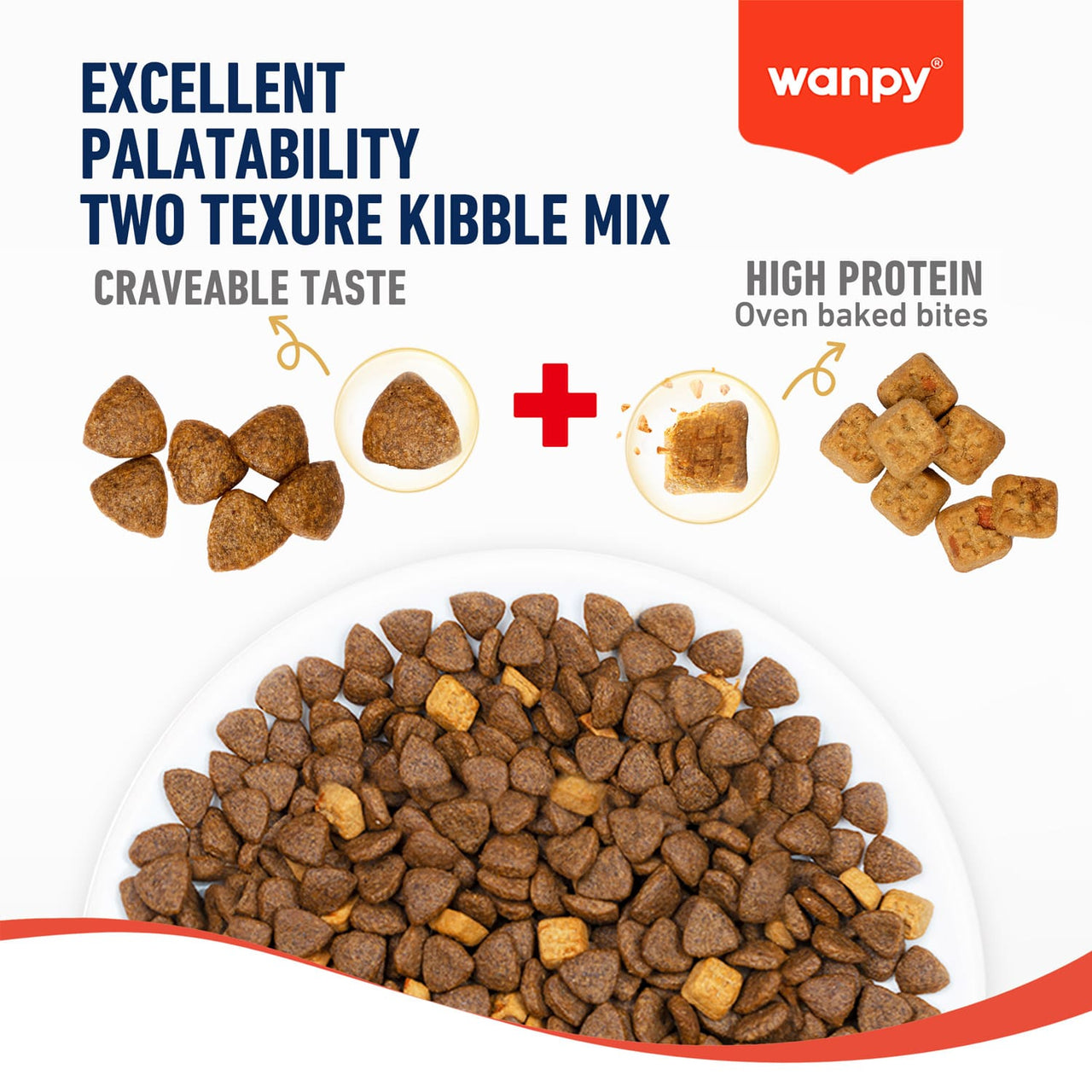 WANPY Grain Free Complete Food For Dog – Lamb Recipe - 12Kg