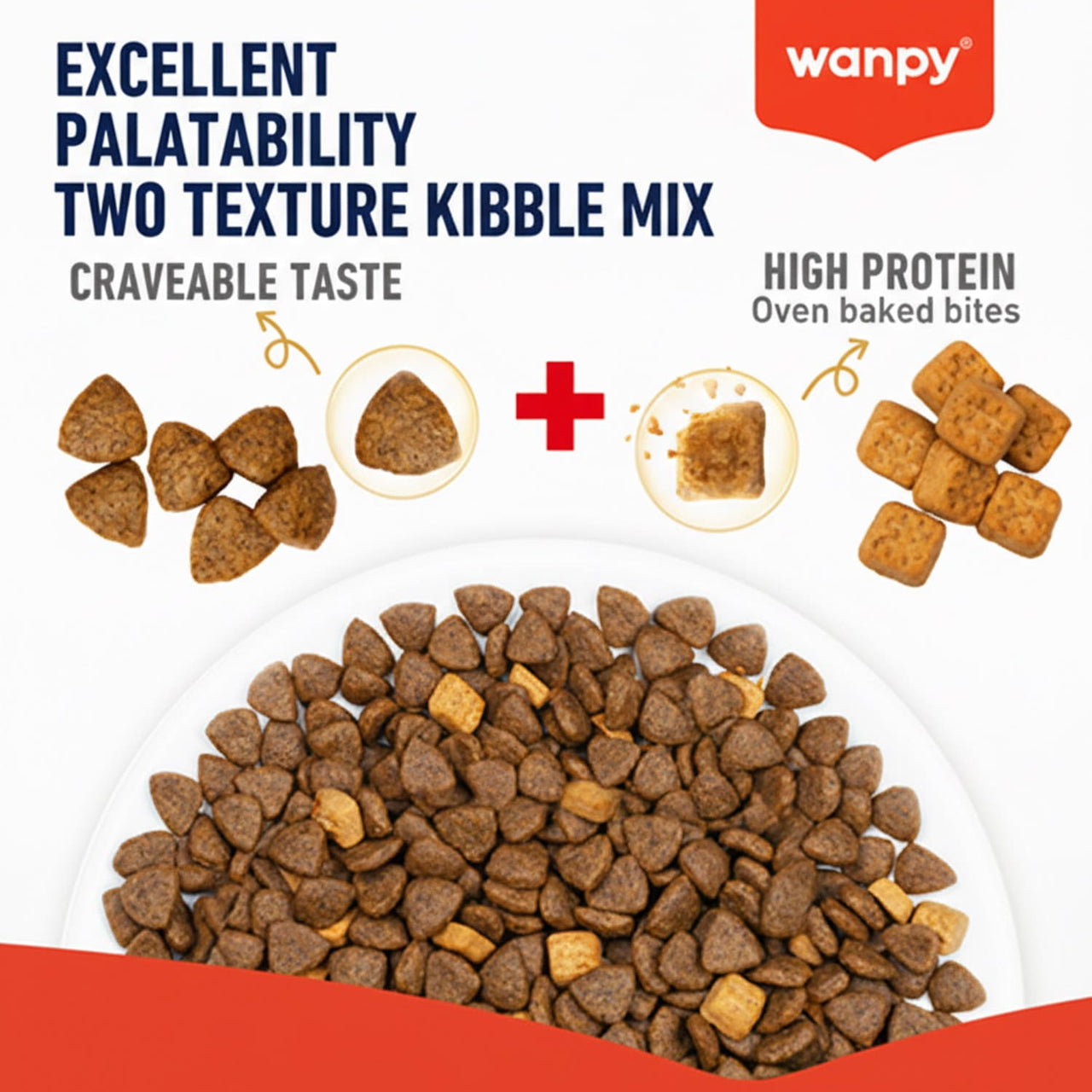 WANPY Grain Free Complete Food For Puppy – Salmon Recipe - 1.5Kg