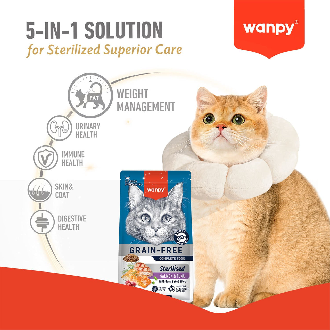 WANPY Grain Free Sterilized Cat Food – Salmon & Tuna Recipe - 8Kg