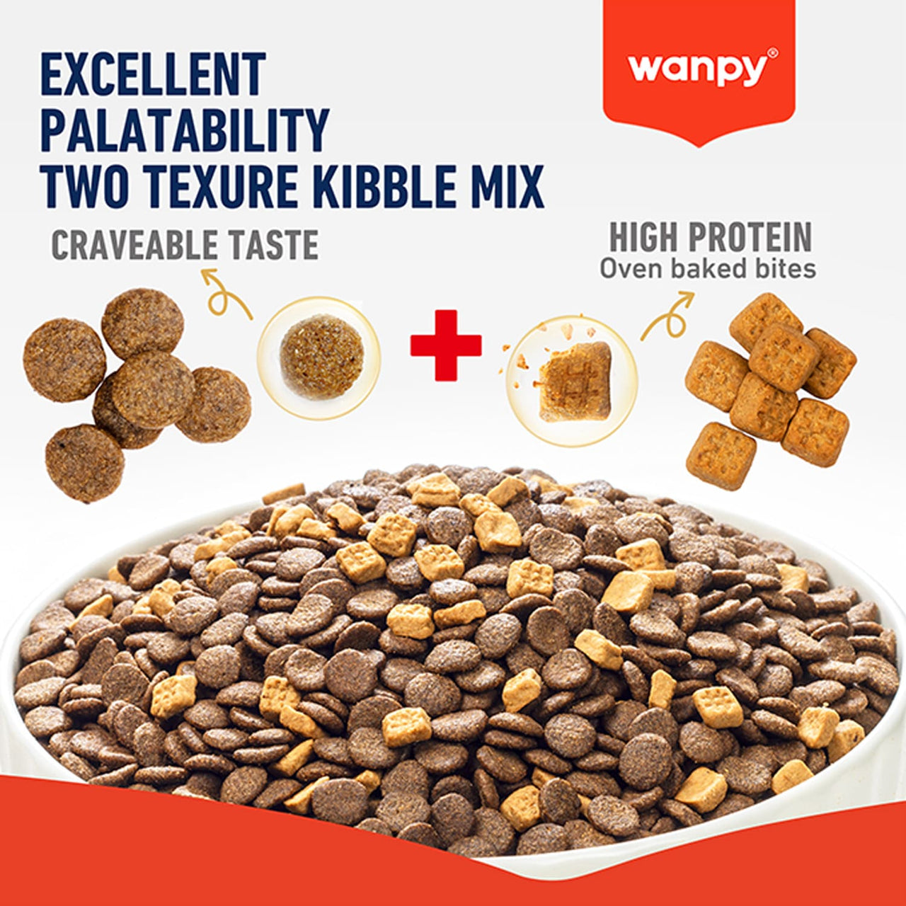 Wanpy Grain Free Complete Food for Kitten – Chicken Recipe - 1.5Kg