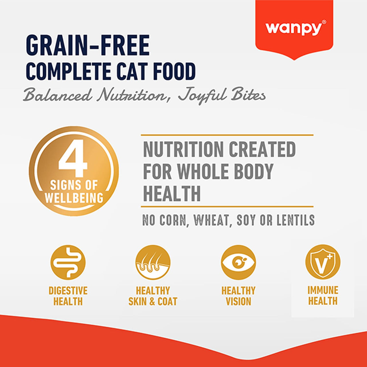 Wanpy Grain Free Complete Food for Kitten – Chicken Recipe - 1.5Kg