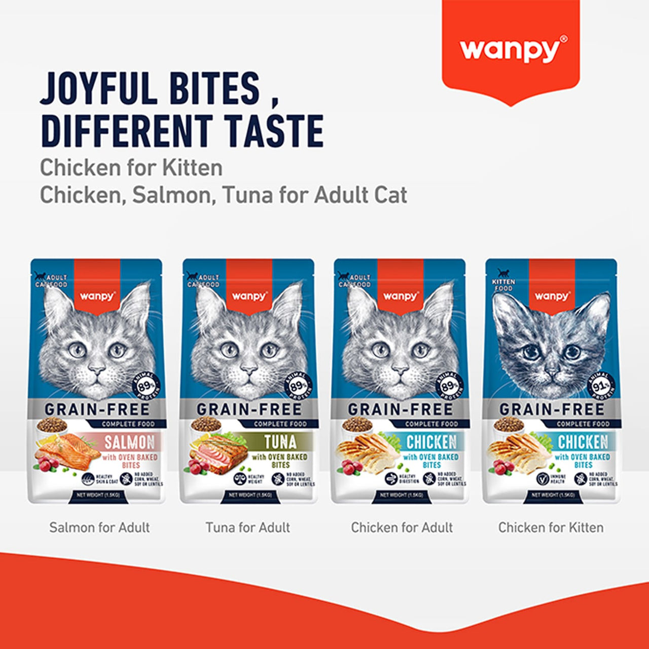 Wanpy Grain Free Complete Food for Kitten – Chicken Recipe - 1.5Kg