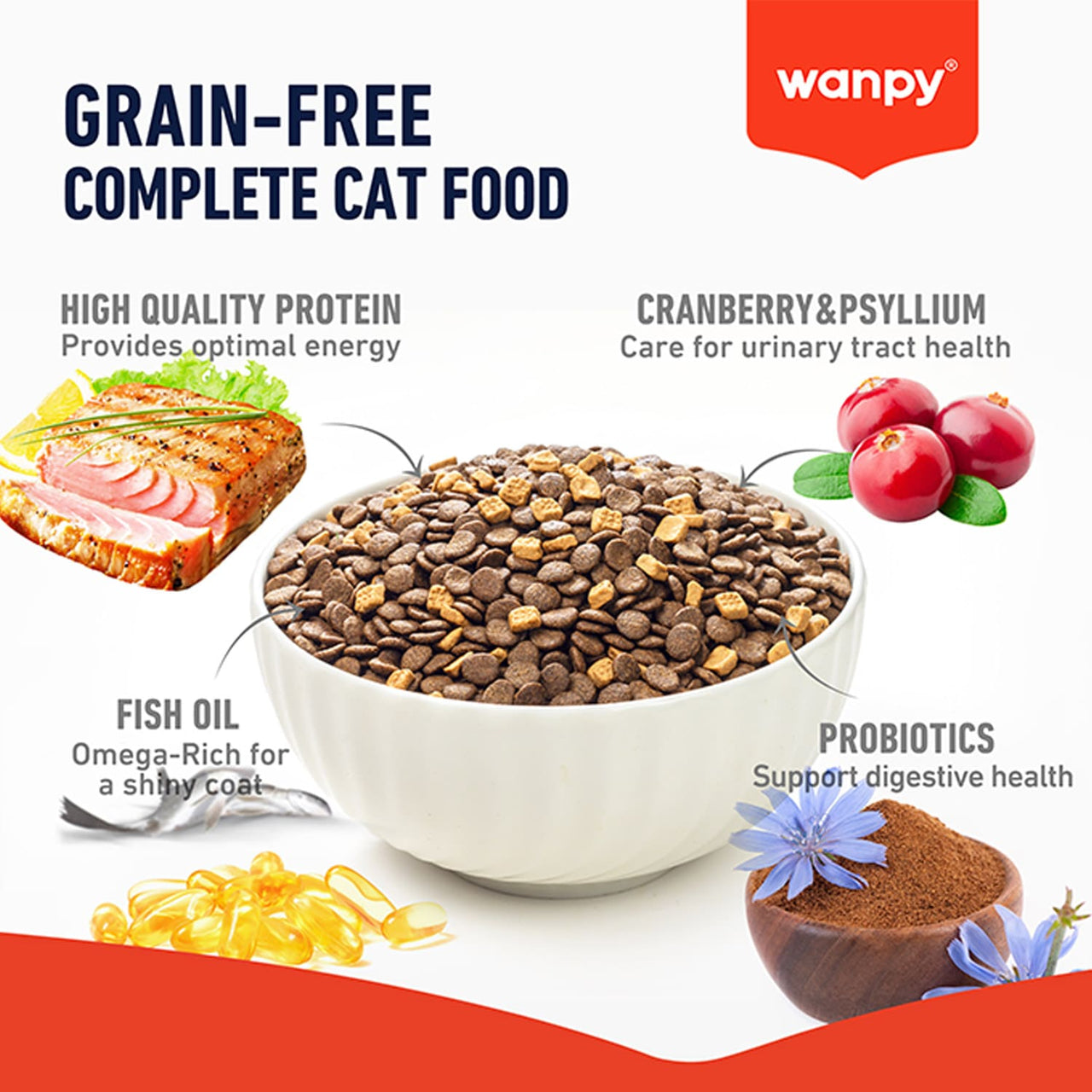 Wanpy Grain Free Complete Food for Adult Cat – Tuna Recipe - 1.5Kg