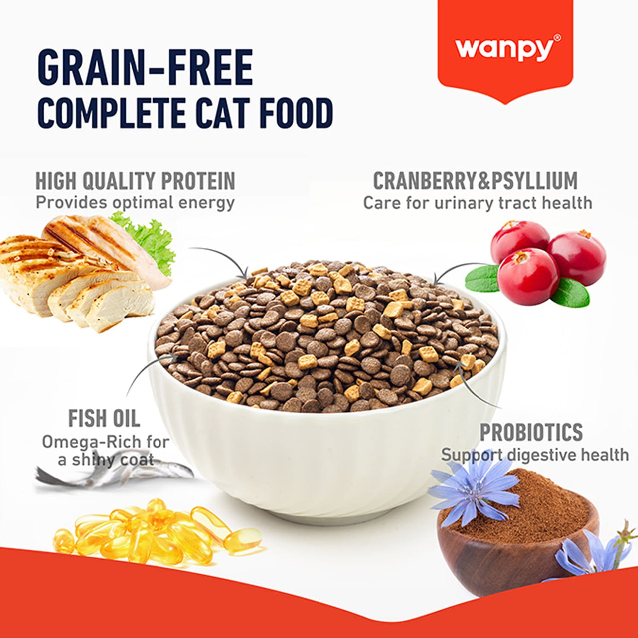 Wanpy Grain Free Complete Food for Kitten – Chicken Recipe - 1.5Kg