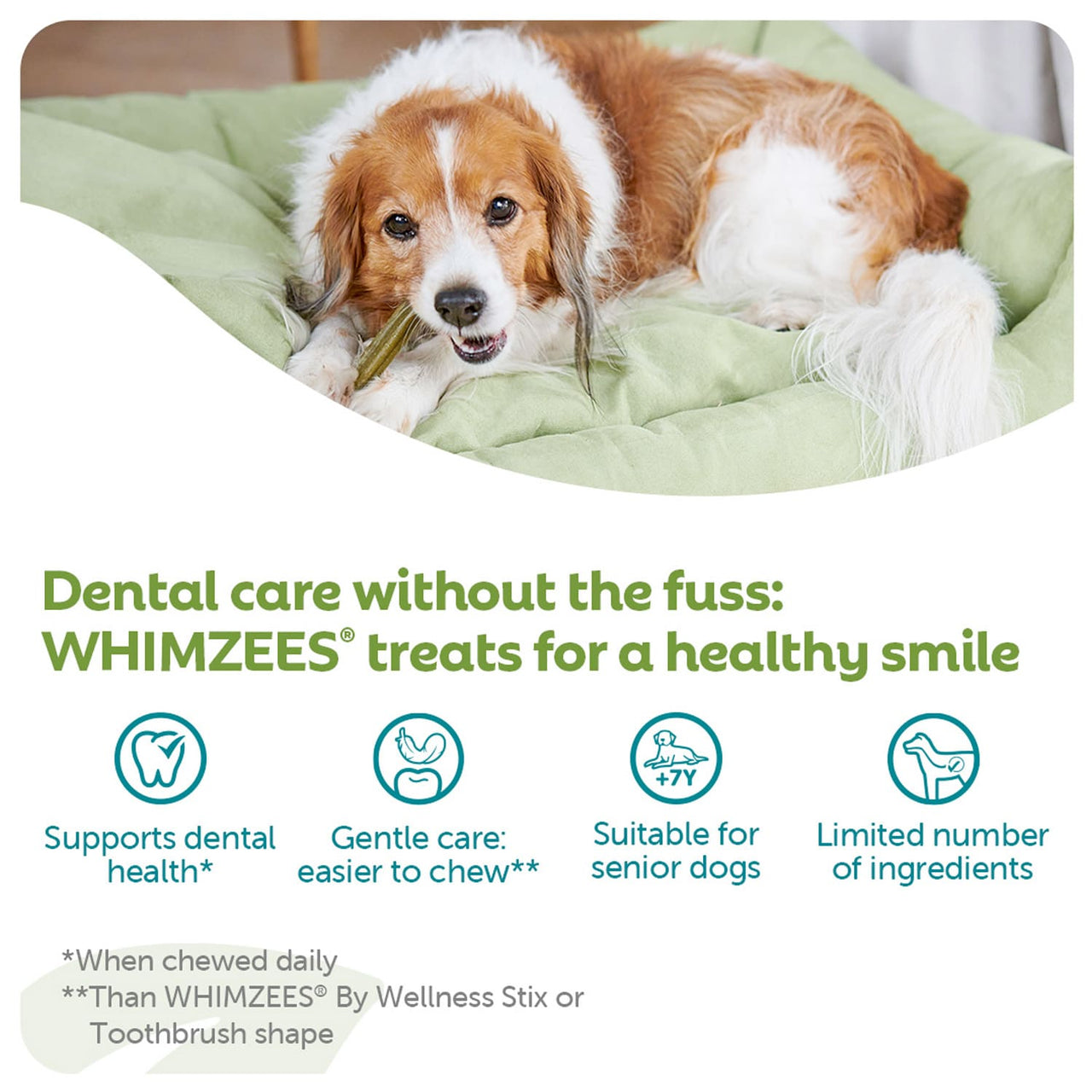 Whimzees Soft Daily Dental Dog Treats Value Bag –  Small (28 pcs)
