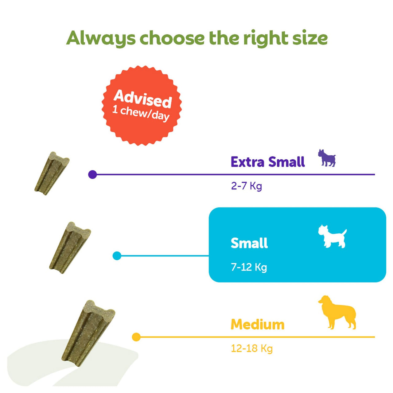 Whimzees Soft Daily Dental Dog Treats Value Bag –  Small (28 pcs)