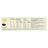 Acana Classics Prairie Poultry Dry Dog Food - 11.4KG