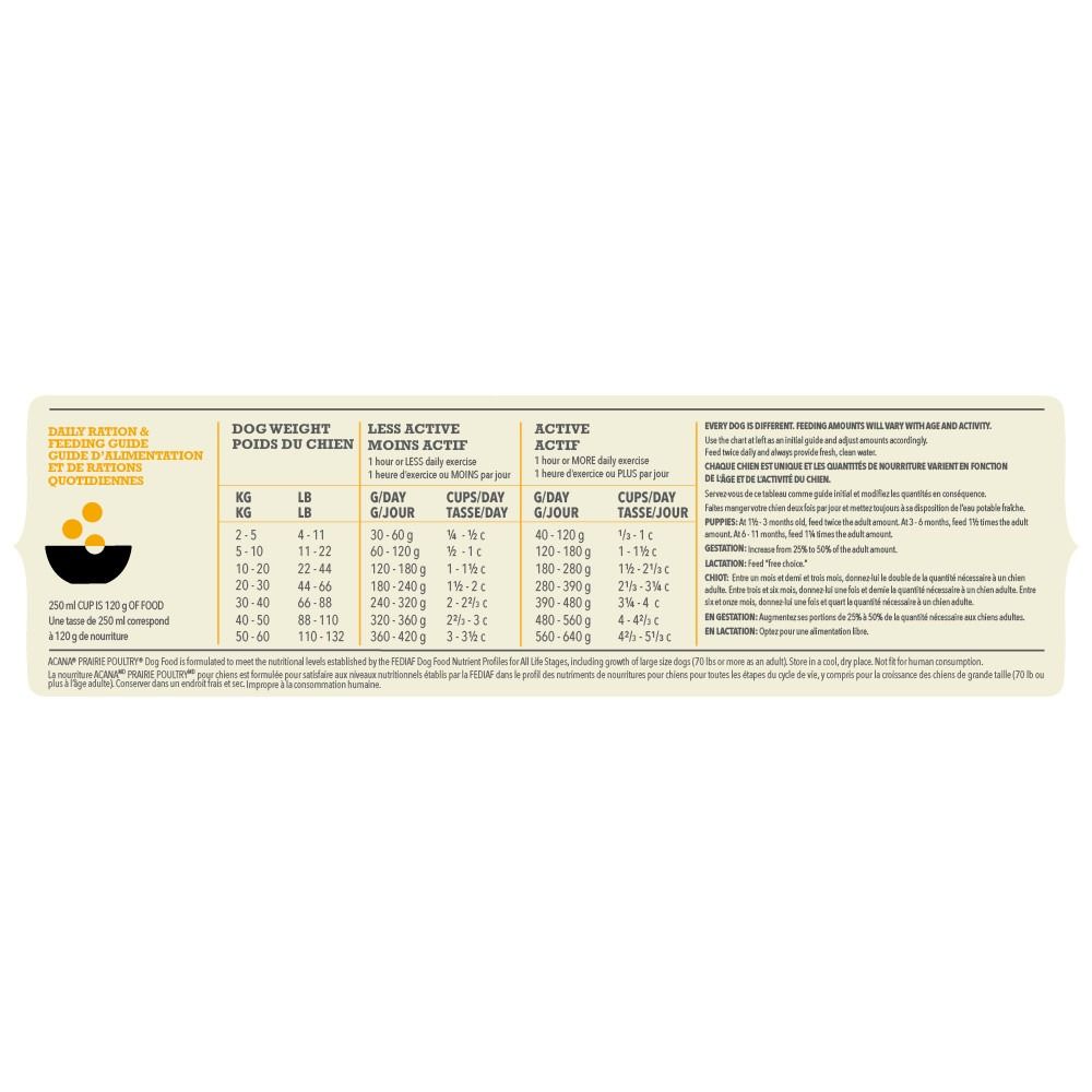 Acana Classics Prairie Poultry Dry Dog Food - 6kg