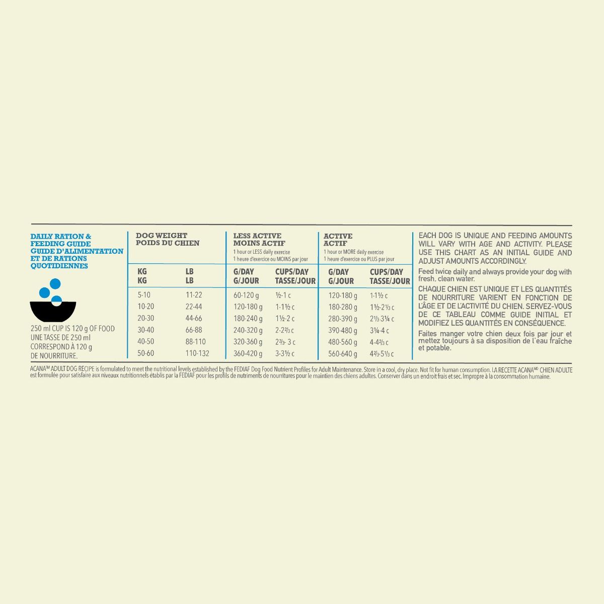 Acana Adult Recipe Dry Dog Food - 11.4kg