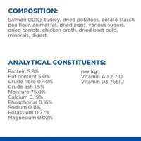 Thumbnail for Hill’s Science Plan Hypoallergenic Adult Dry wet Food with Salmon (12x363g)