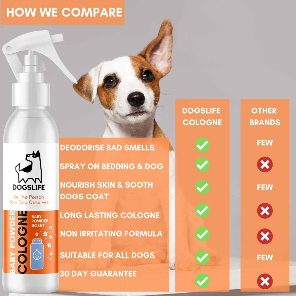 DogsLife Baby Powder Cologne Dog Spray 250ml - 250ml