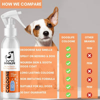 Thumbnail for DogsLife Baby Powder Cologne Dog Spray 250ml - 250ml