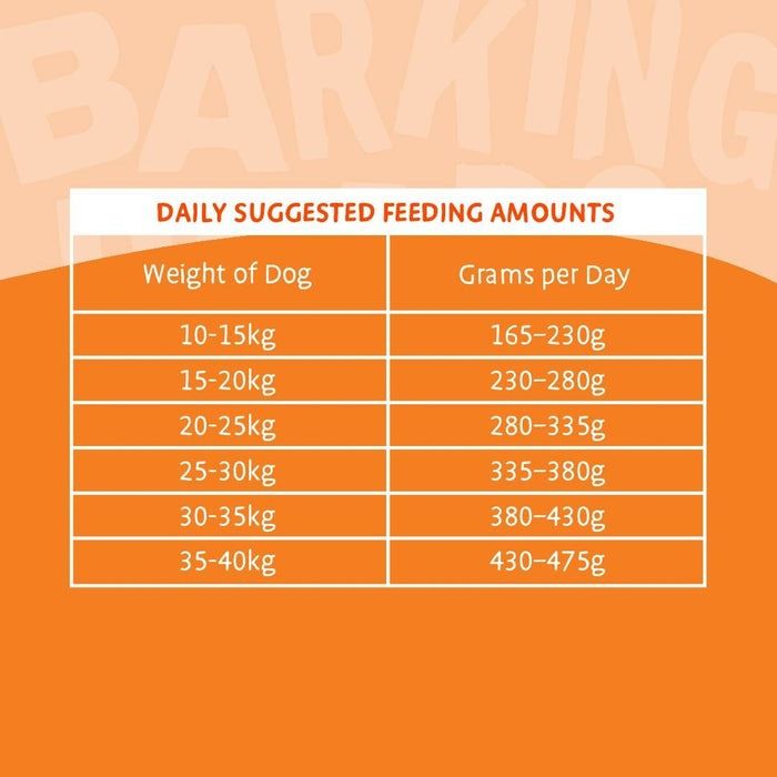 Barking Heads All Hounder Bowl Lickin' Goodness Chicken Dry Dog Food - 2kg
