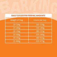 Barking Heads All Hounder Bowl Lickin' Goodness Chicken Dry Dog Food - 2kg