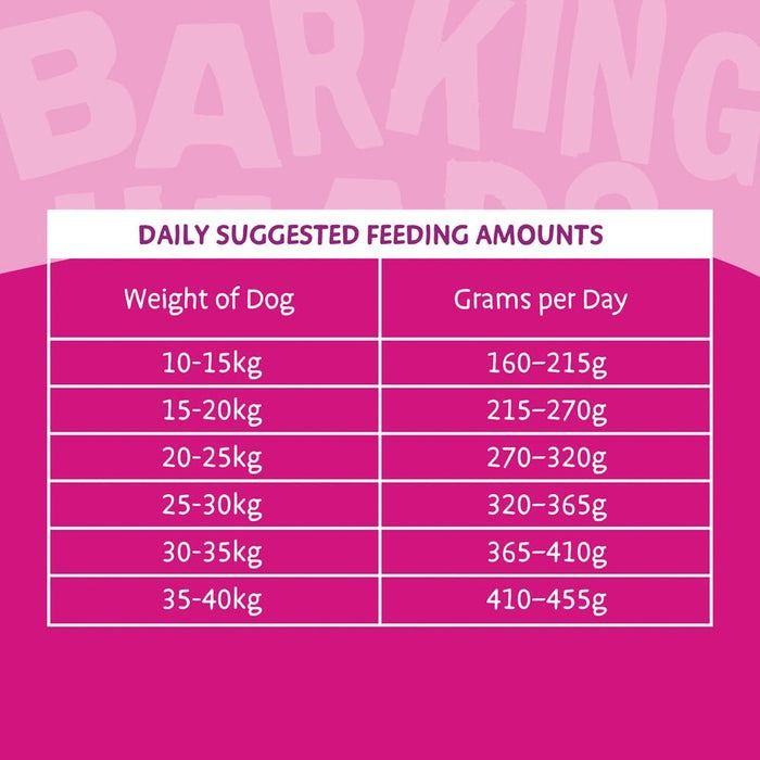Barking Heads All Hounder Fuss Pot Duck Dry Dog Food - 2kg