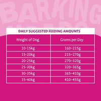 Barking Heads All Hounder Fuss Pot Duck Dry Dog Food - 2kg