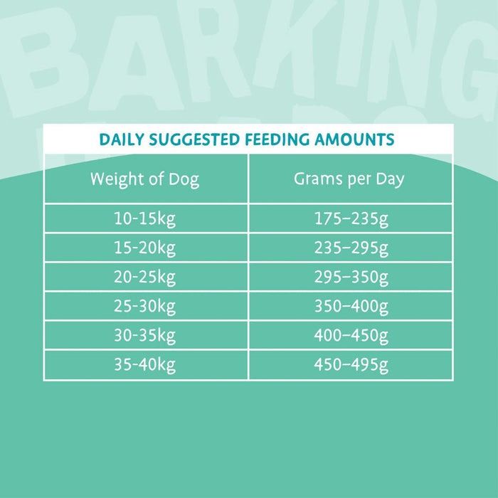 Barking Heads Tummy Loving Care Fish Dry Dog Food - 2kg