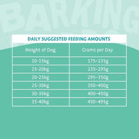 Barking Heads Tummy Loving Care Fish Dry Dog Food - 2kg