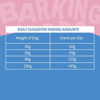 Barking Heads Little Paws Golden Years Chicken Dry Dog Food - 1.5kg