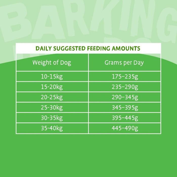 Barking Heads All Hounder Bowl Licken Goodness Lamb Dry Dog Food - 2kg