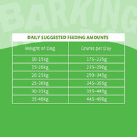 Barking Heads All Hounder Bowl Licken Goodness Lamb Dry Dog Food - 2kg