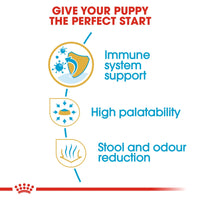Thumbnail for Breed Health Nutrition Chihuahua Puppy 1.5 KG