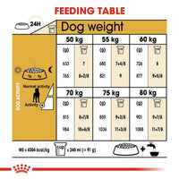 Thumbnail for Breed Health Nutrition Great Dane Adult 12 KG