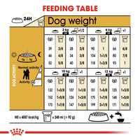 Thumbnail for Breed Health Nutrition Poodle Adult 1.5 KG