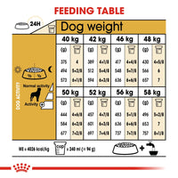 Thumbnail for Breed Health Nutrition Rottweiler Adult 12 KG