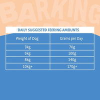 Barking Heads Little Paws Bowl Lickin' Goodness Chicken Dry Dog Food - 1.5kg