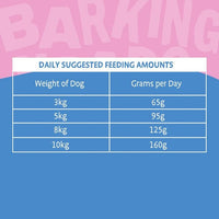 Barking Heads Little Paws Fuss Pot Duck Dry Dog Food - 1.5kg