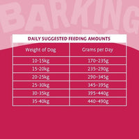 Barking Heads All Hounder Golden Years Chicken Dry Dog Food - 2kg